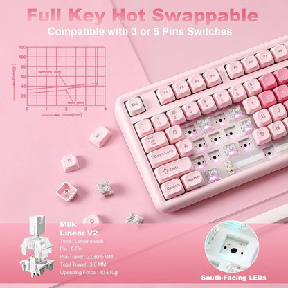 YUNZII B87 Wireless Mechanical Keyboard